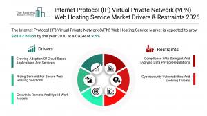 Internet Protocol (IP) Virtual Private Network (VPN) Web Hosting Service Market 2026