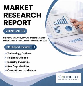 Industrial Hose Market