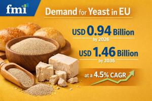 Yeast Market in EU