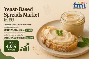 Yeast-Based Spreads Market in EU