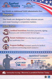 Attract-Recruit-Retain Central Carolina Landlords for VASH Vouchers