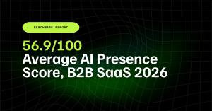 2026 AI Visibility Benchmark Report on B2B SaaS by DerivateX