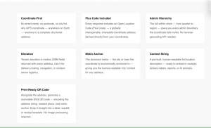 An image showing the attributes of the addressing system.