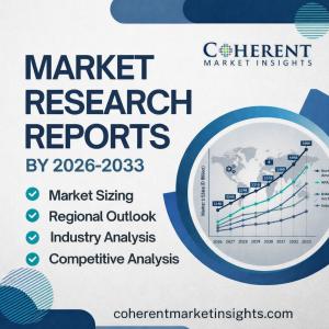 Automated Fiber Placements And Automated Tape Laying Machines Market Size
