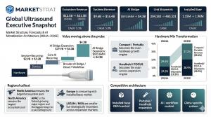 Global Ultrasound Market Horizon - Executive Snapshot