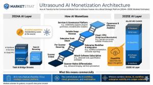 Global Ultrasound Modality AI Monetization Architecture