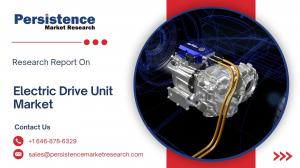 Electric Drive Unit Market
