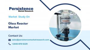Glass Reactor Market
