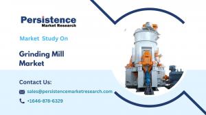 Grinding Mill Market
