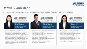 A 'WHY GLOBEVISA?' presentation slide introducing the firm's in-house legal team. From left to right: headshots and descriptions for Iris Zhang (California licensed attorney, finance degree), Finn Wang (JD licensed in Washington State, arbitration special