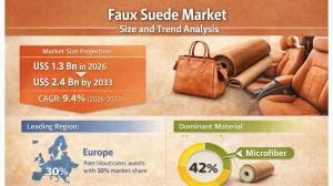 Faux Suede Market