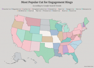 Most Popular Cut for Engagement Rings in Every State