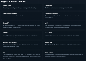 Legend for mouse converter tool