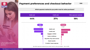 U.S. E-commerce Insights 2026