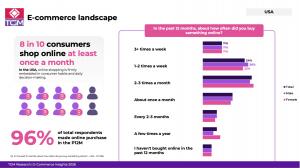U.S. E-commerce Insights 2026