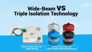 SkyVoice Founder Challenges “Wide-Beam” Radar Standards: Introduces Triple Isolation Technology
