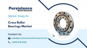 Cross Roller Bearings Market
