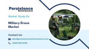 Military Drone Market