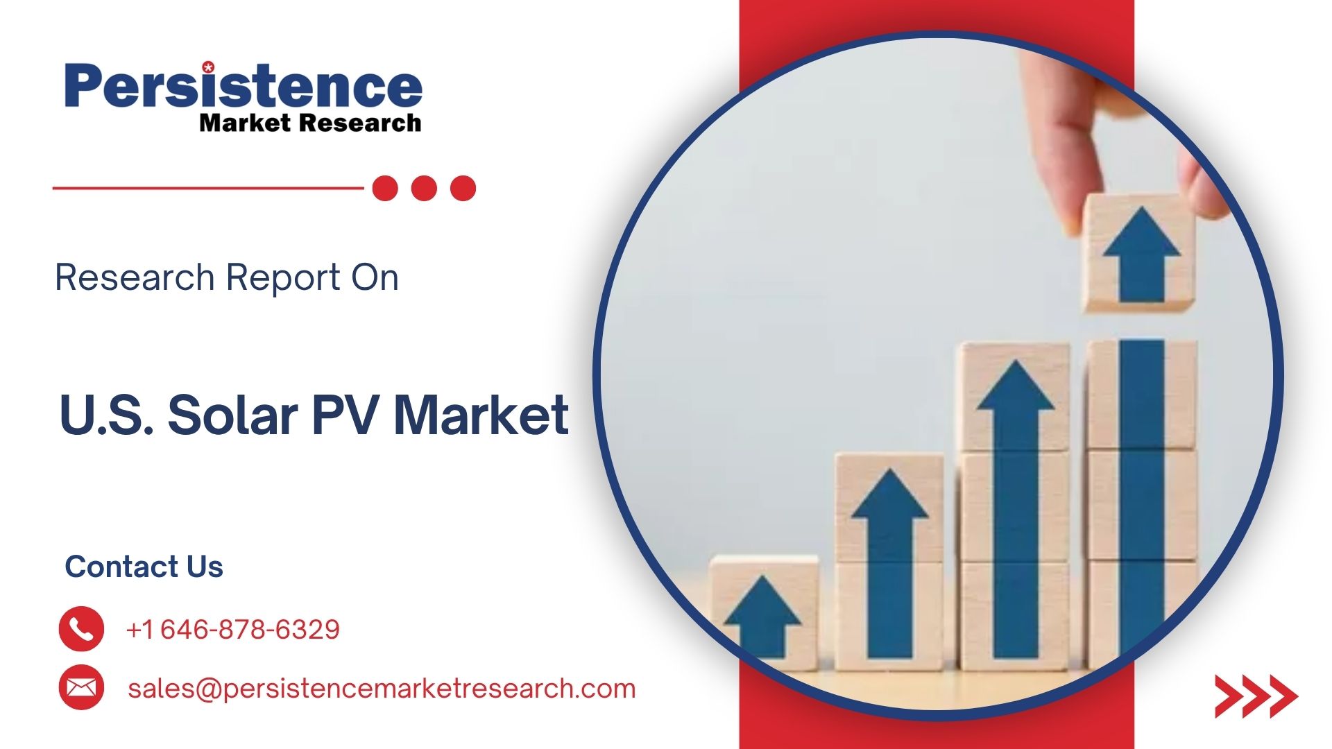 U.S. Solar PV Market1