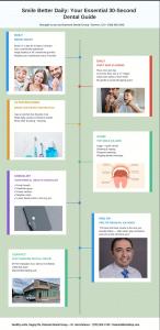 Smile Better Daily Your Essential 30-Second Dental Guide