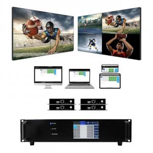 4K 60 Hz 4:4:4 @ 18-BPS HDMI Matrix Switcher with Video Wall Function
