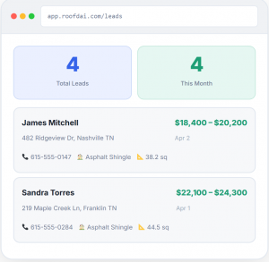 Roof'D AI Leads tracking dashboard