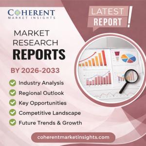 Travel Retail Market