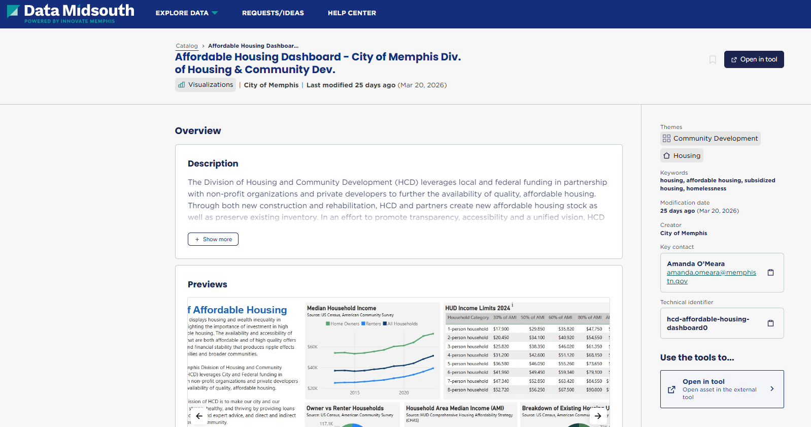 Image showing data from the Data Midsouth portal