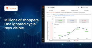 Clootrack report: GLP-1 is breaking the weekly promotion model retailers built around