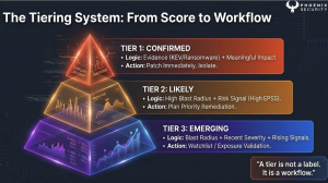 Phoenix Blue, Phoenix Security, Vulnerability Intelligence, Agentic AI, Zero-Day Detection, Real-Time Risk Scoring, Malware, Malicious Packages, CVE, CISA KEV, Supply Chain, VulnCon 2026