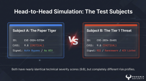 Phoenix Security Paper Tiger - Phoenix Blue, Phoenix Security, Vulnerability Intelligence, Agentic AI, Zero-Day Detection, Real-Time Risk Scoring, Malware, Malicious Packages, CVE, CISA KEV, Supply Chain, VulnCon 2026
