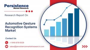 Automotive Gesture Recognition Systems Market Size and Trend Analysis