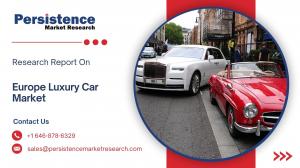 Europe Luxury Car Market Report Scope1