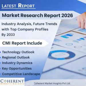 Peripheral Nerve Injury Market