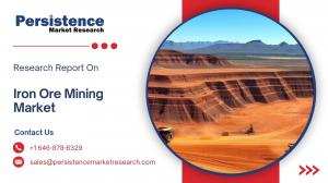 Iron Ore Mining Market Size and Trends Analysis