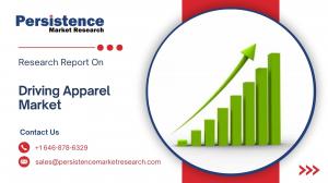 Driving Apparel Market Size and Trend Analysis