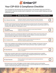 A checklist titled “Your CIP-015-1 Compliance Checklist” with the EmberOT logo at the top. The layout is structured in three columns: “Requirement,” “What You Must Do,” and “How EmberOT Helps,” with multiple rows outlined in orange. Key sections include R