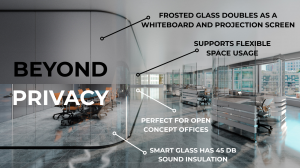 An image outlining the benefits of smart glass in an office space.