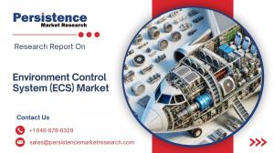 Environment Control System (ECS) Market Size and Trend Analysis