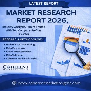 Mini Data Centers Market Share