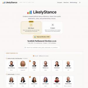 Screenshot of the LikelyStance website showing AI-based analysis of Scottish Parliament election candidates with searchable results and candidate profiles displayed by constituency.