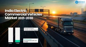 India Electric Commercial Vehicles (eCVs) Market Report