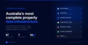 HTAG Analytics Australian property data API showing 87 live endpoints across 7 domains including 26 H3 spatial endpoints, 14 geographic concordance endpoints, market intelligence, supply and demand, property valuation, demographics, and economics covering