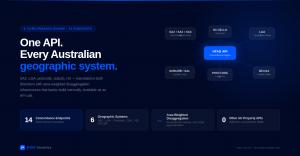 HTAG Analytics geographic concordance API diagram showing bidirectional translation between 6 Australian geographic boundary systems: SA2 Statistical Areas, Local Government Areas, postcodes, suburbs, GCCSA capital city regions, and H3 hexagonal cells — t