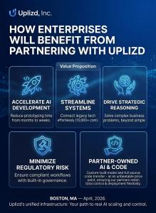 custom-built model and full source code transfer - at an unbeatable price point, ensuring our partners retain total control & deployment flexibility