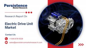 Electric Drive Unit Market Size and Trend Analysis