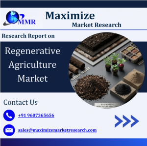 Regenerative Agriculture Market