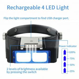 headlamp magnifier with lights