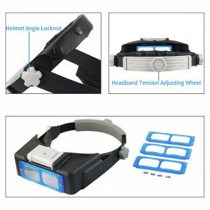 Magnifier, Magnifying headband adjustment