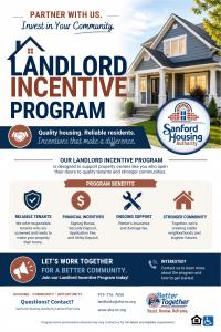 Landlord Incentive Program_Sanford Housing Authority Legacy Flyer for Dr. Michael C. Threatt